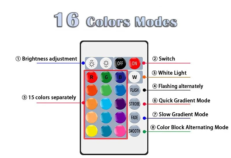 RGB LED Smart Bulb - 16 Colors with Remote Control